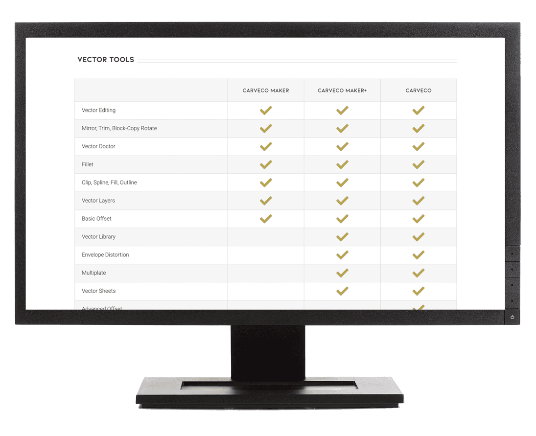 Screenshot of Carveco feature comparison