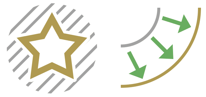 Clipping and vector offset
