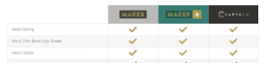 Product comparison table